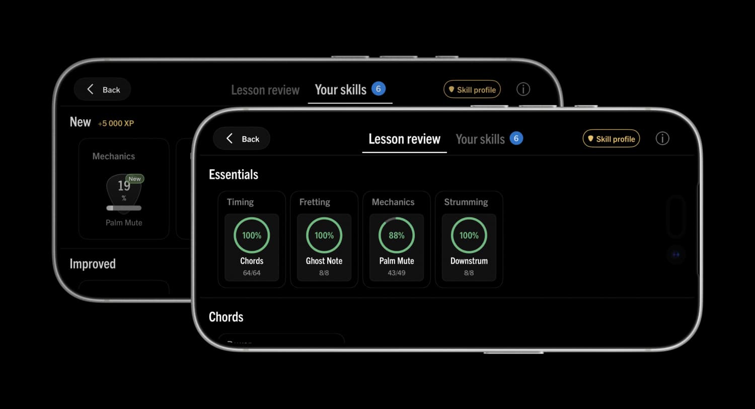 Post-session guitar practice analytics with performance insights in the Gibson App